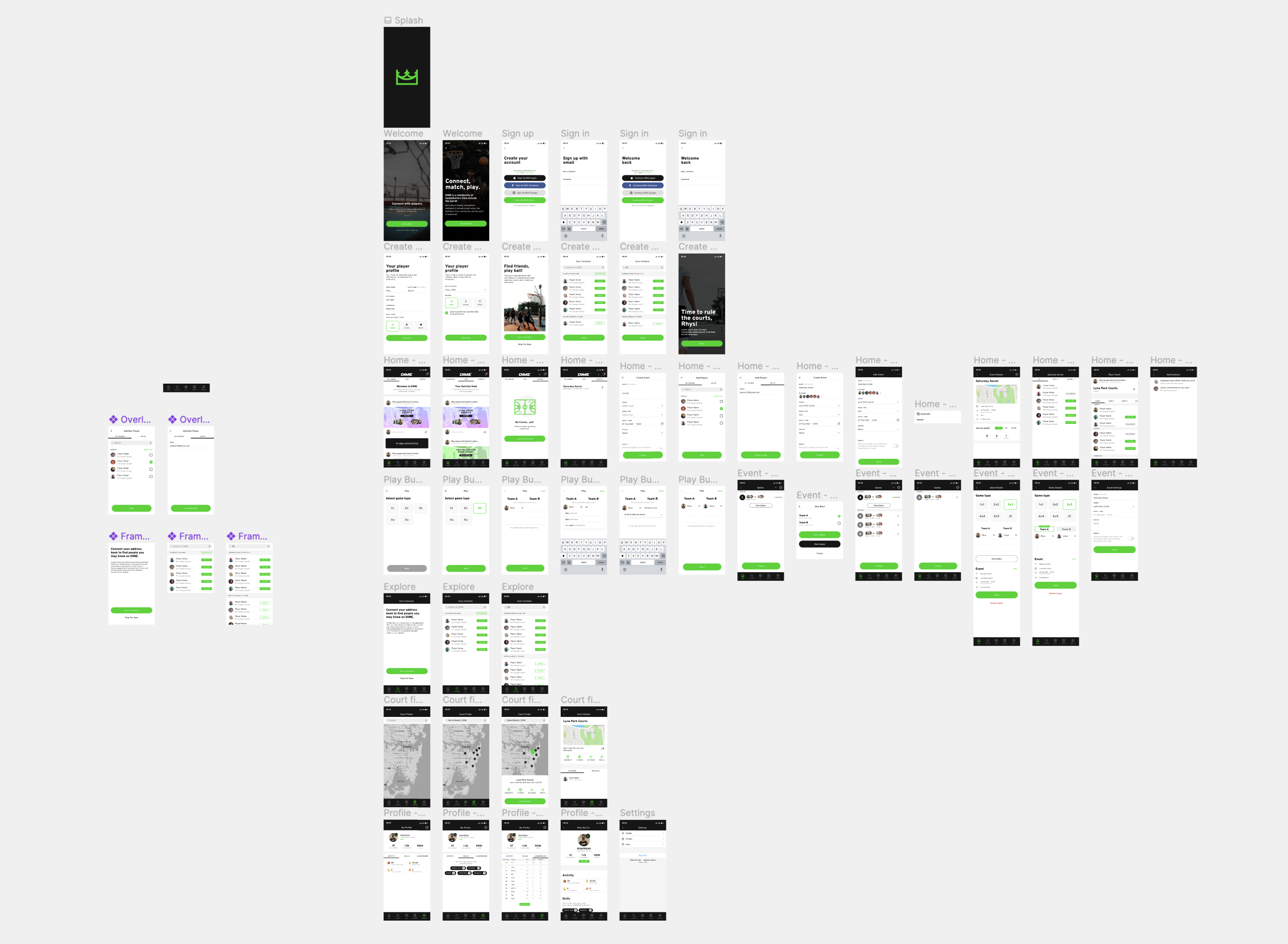DIME app wireframes showing user interface layout and structure